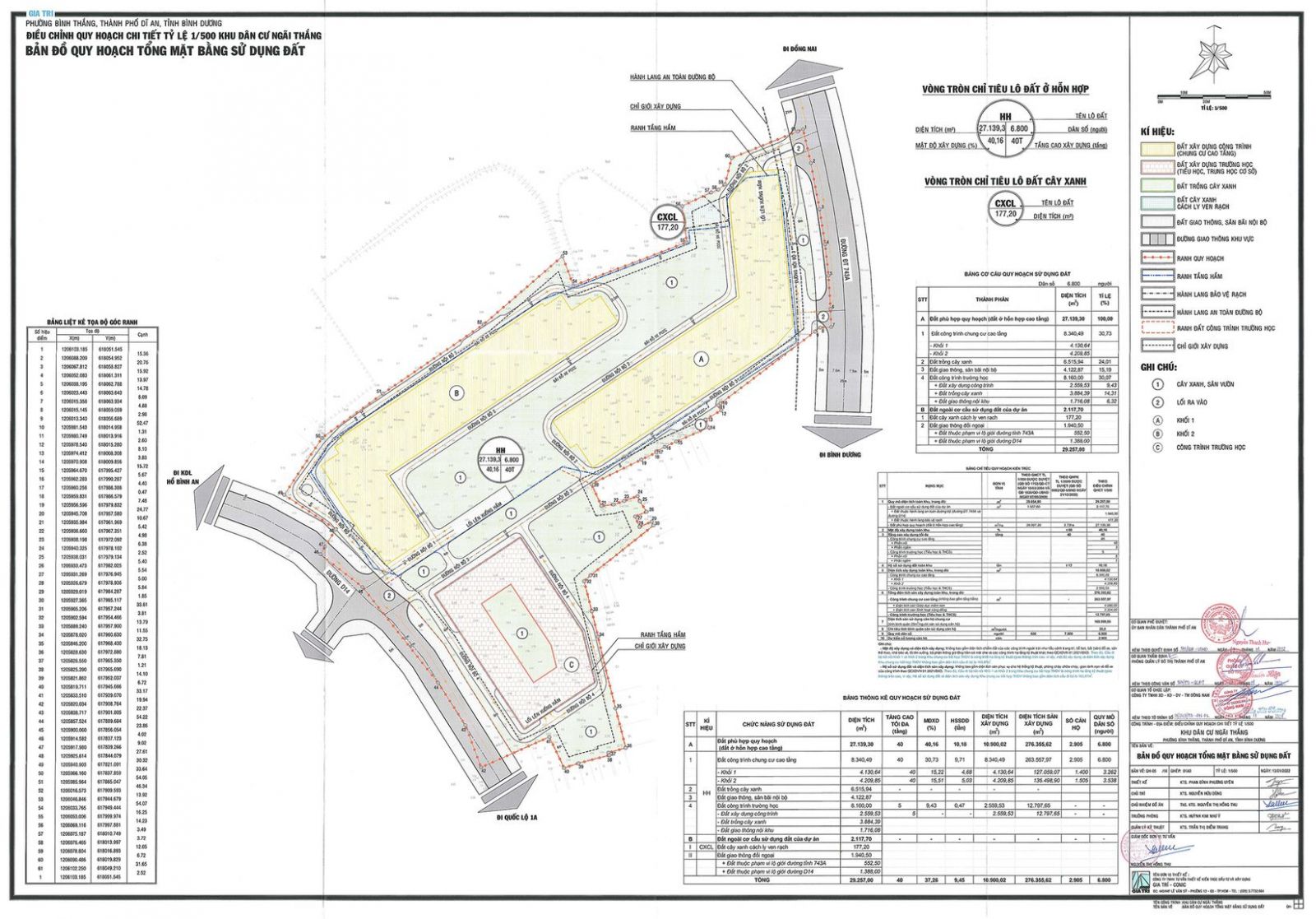 Quy hoach 1 500 du an the gio